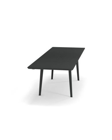 Table PLUS4 Emu