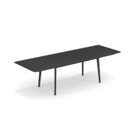 Table PLUS4 Emu