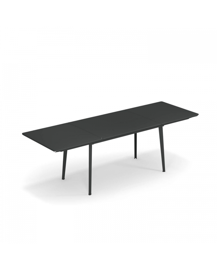Table PLUS4 Emu